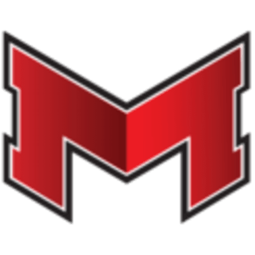 Maryville University