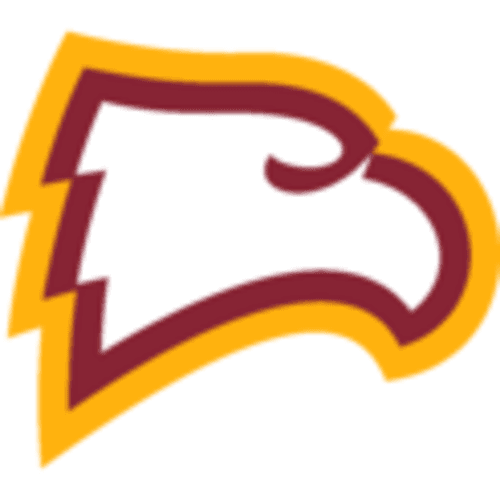 Winthrop University